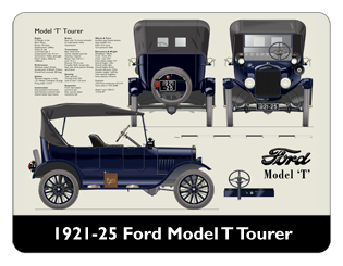 Ford Model T Tourer 1921-25 Mouse Mat